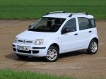 Fiat Panda 2009 года (UK)
